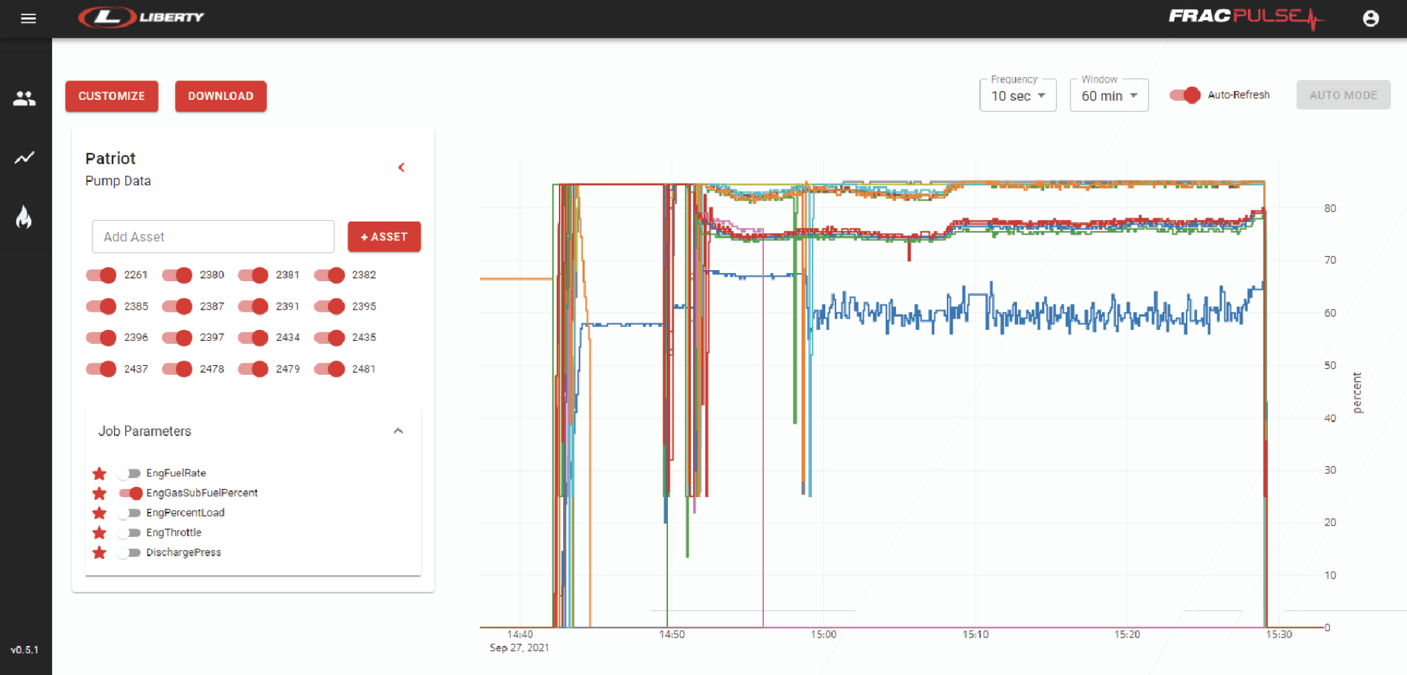 Screenshot of a FracPulse display